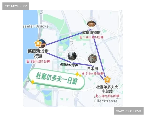 多特蒙德和杜塞尔多夫关系