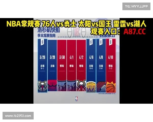 在哪里看nba赛事回放免费 在哪里看nba赛事回放免费