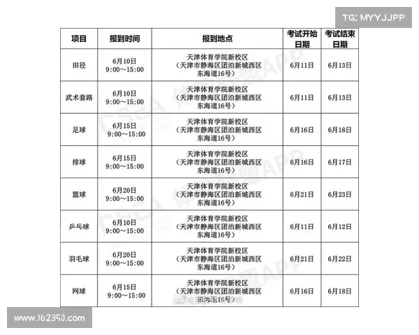 学校体育比赛通知