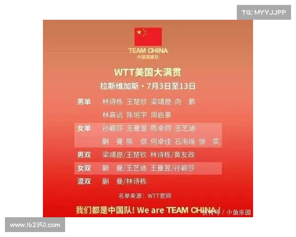 美国各大赛事排名、美国最火的赛事